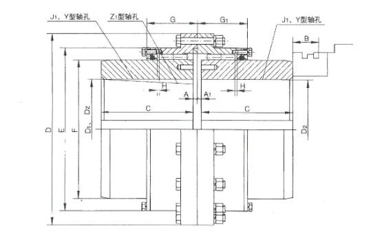CL齒式聯軸器